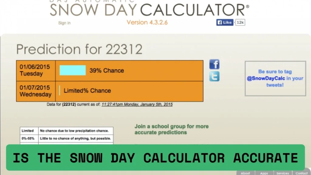 Is the Snow Day Calculator Accurate