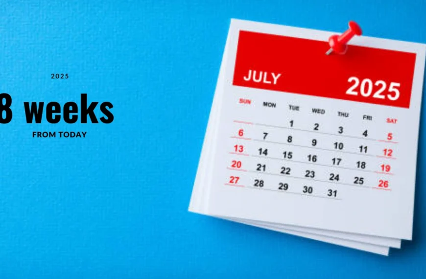 Transform your life in 8 weeks from today with powerful goal-setting