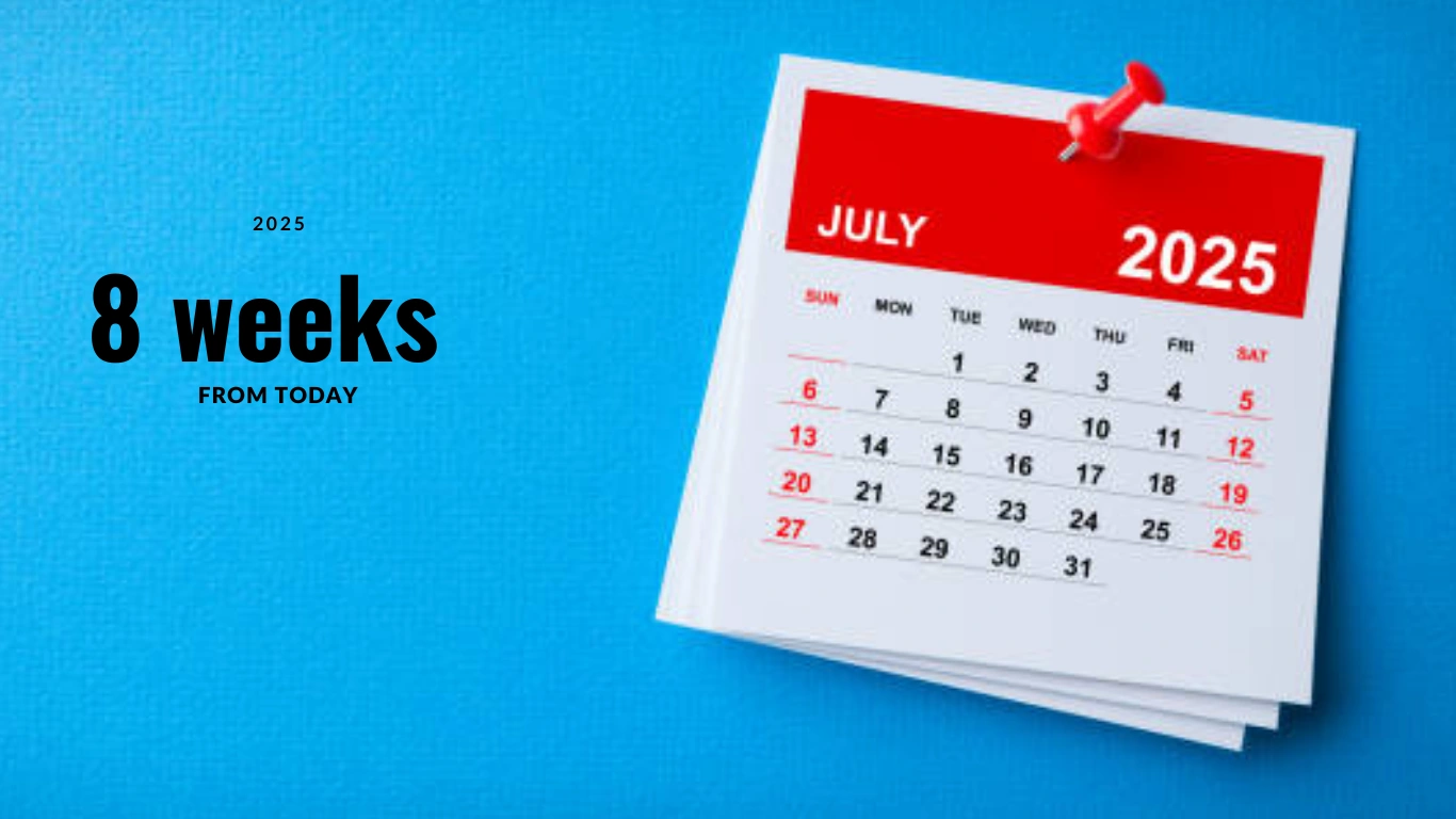 Transform your life in 8 weeks from today with powerful goal-setting