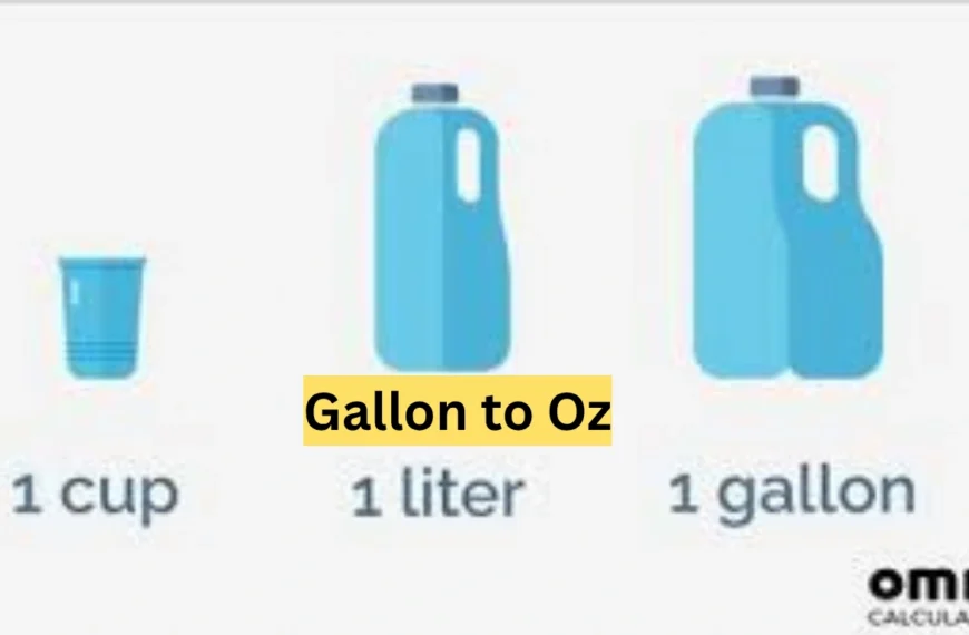 Gallon to Oz