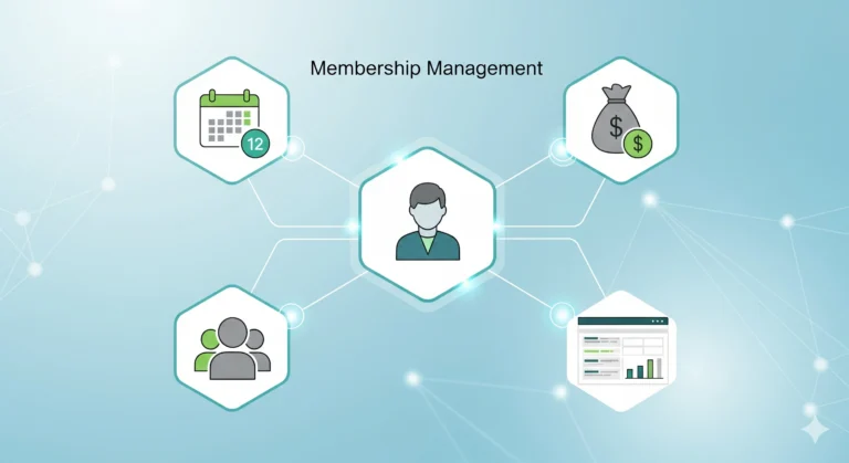 membership management software