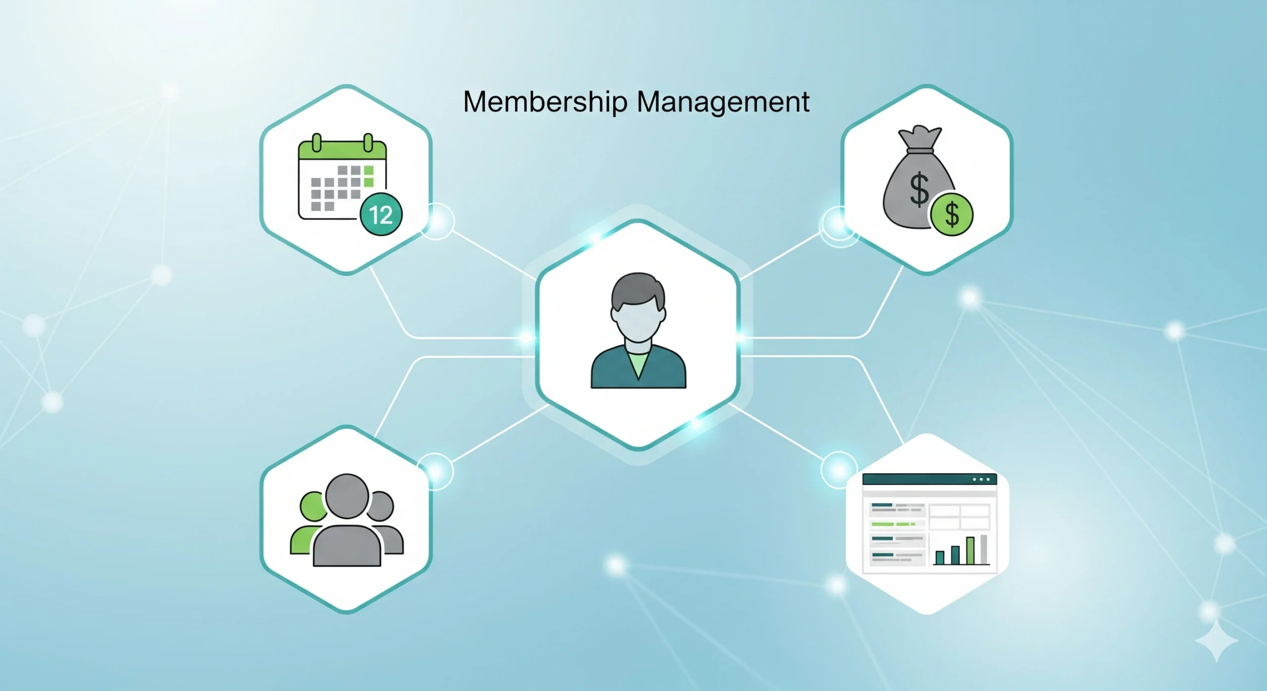 membership management software