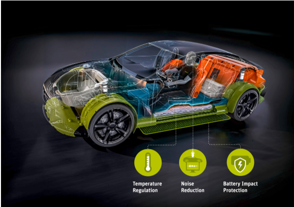 Circular Product Design Redefining the Lifecycle