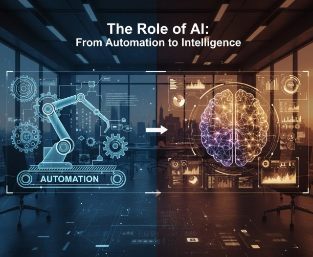 The Role of AI From Automation to Intelligence