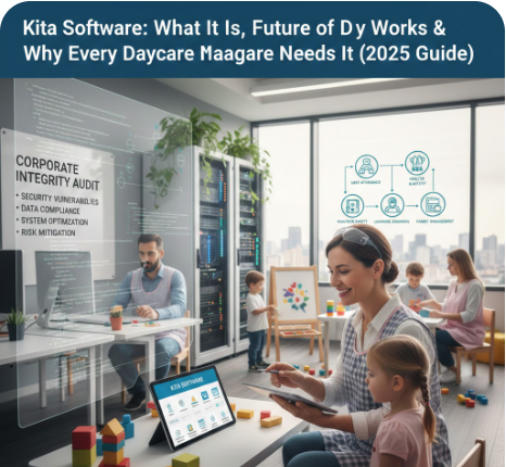 Kita software