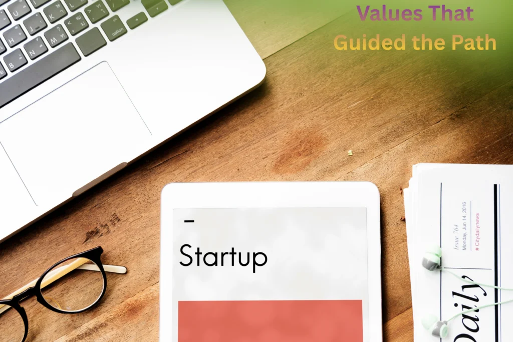 Ecmiss startup journey and sustainable innovation