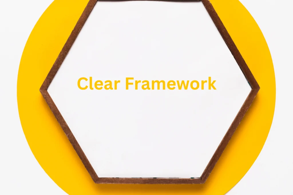 Diagram showing Pantagonar Framework structure and components